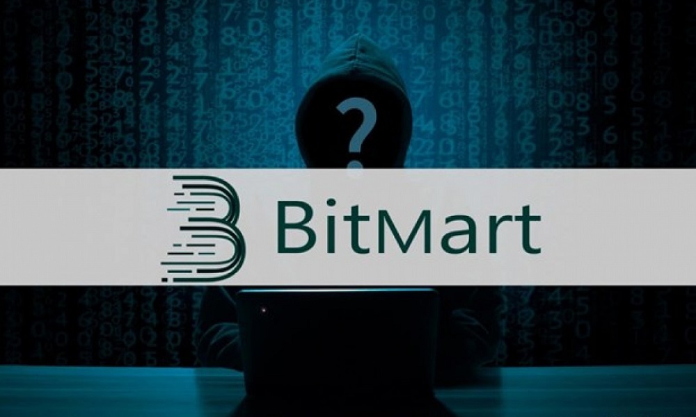 BitMart là gì
