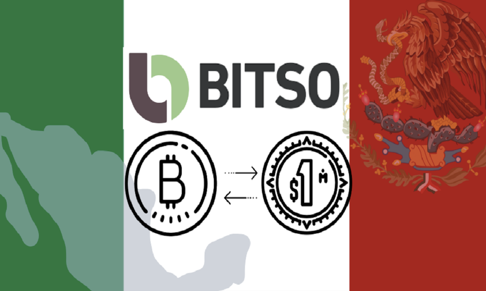 Thông tin về Bitso