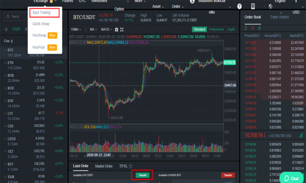 Hướng dẫn bán coin an toàn