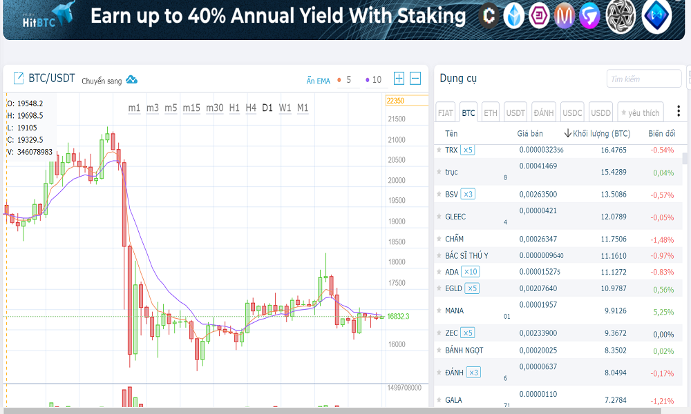 mua bán coin trên sàn HitBTC