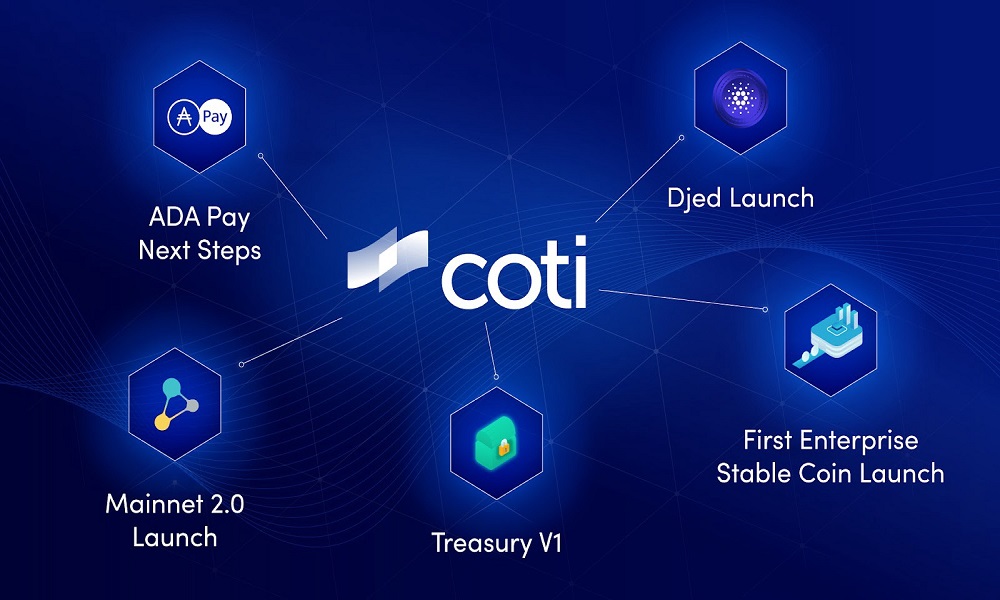 Ưu điểm của COTI Coin