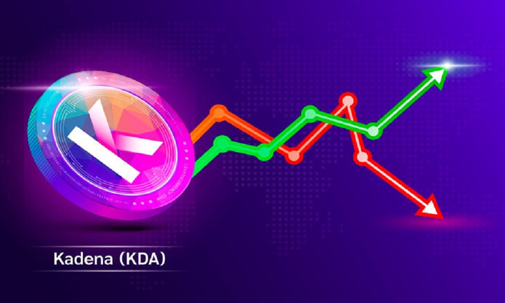 Dự đoán KDA coin trong tương lai